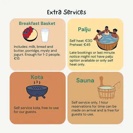 Family Skylight * Laitila